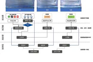 他太聪明了！热火新秀小海梅-哈克斯溜底线空切上篮得手